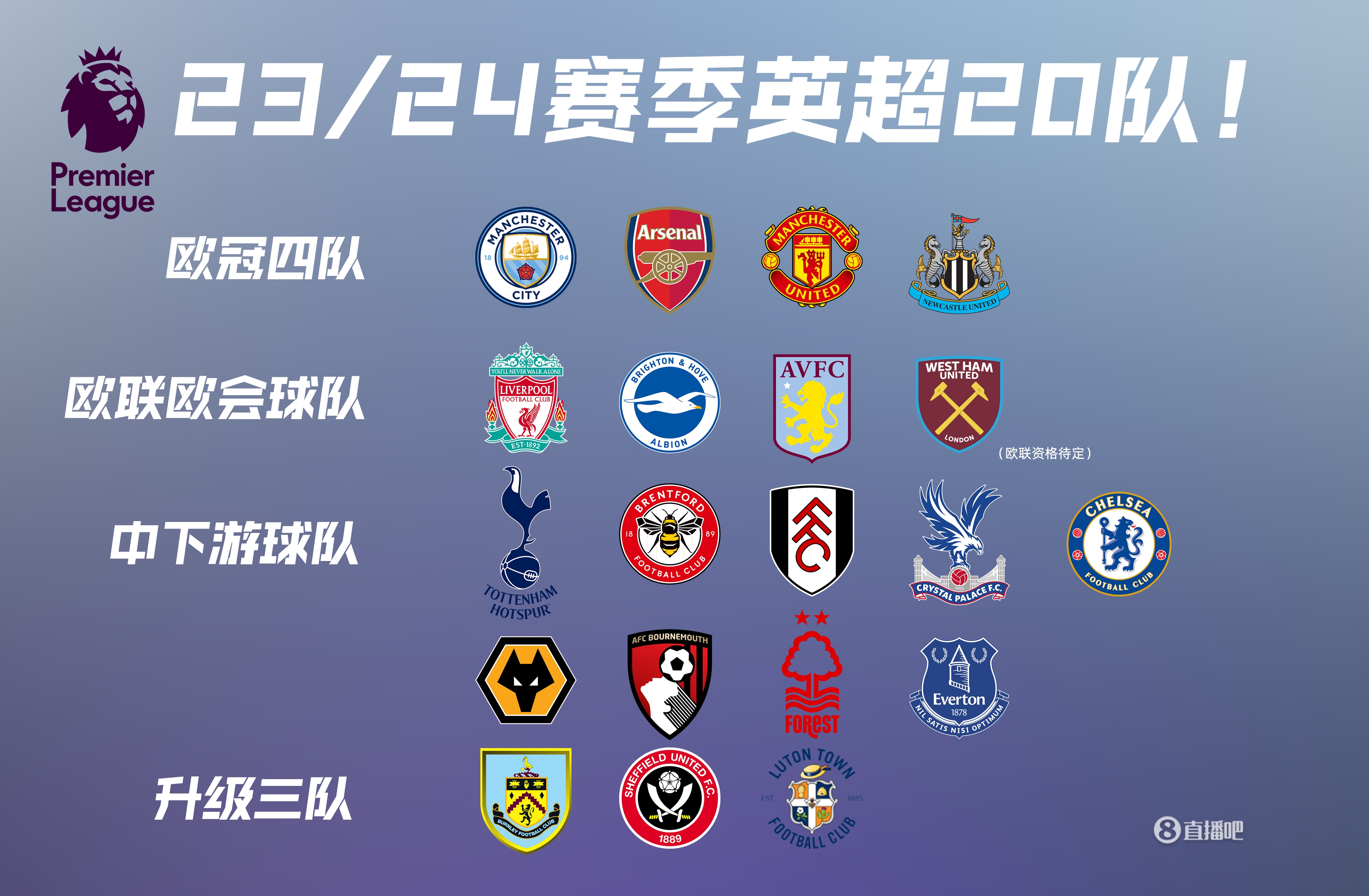 每周健身小 每周健身小