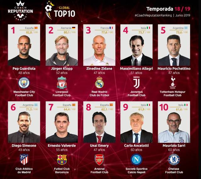 转换进攻 转换进攻