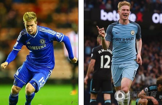 品牌化与金 品牌化与金