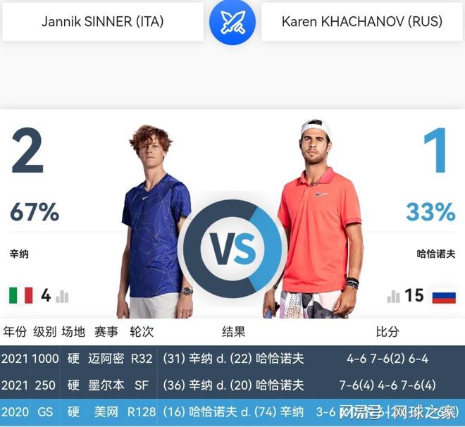 二是边路一 二是边路一