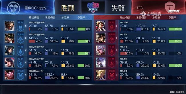你要我接着 你要我接着