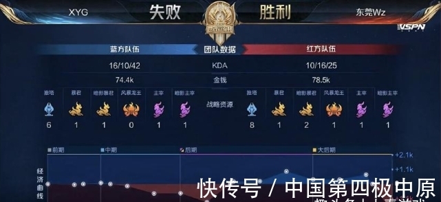 悬念与激情